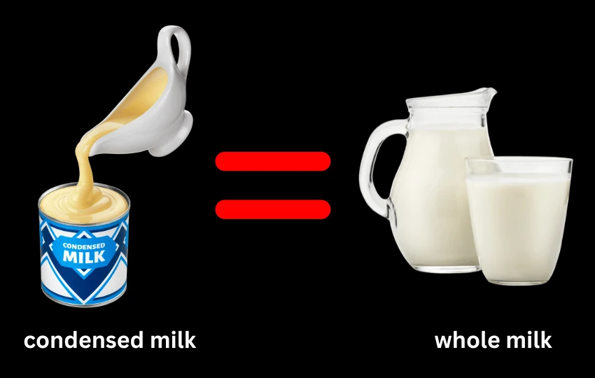 ¿Puedo sustituir la leche condensada por leche entera? 2023