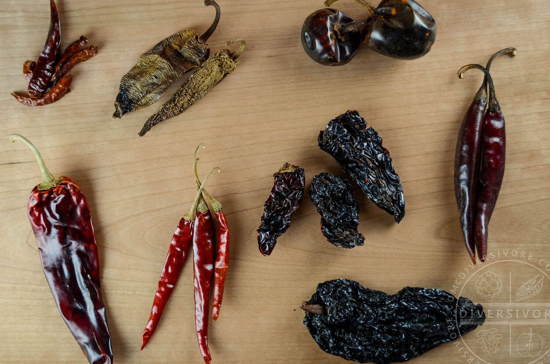 Guía definitiva de chiles mexicanos