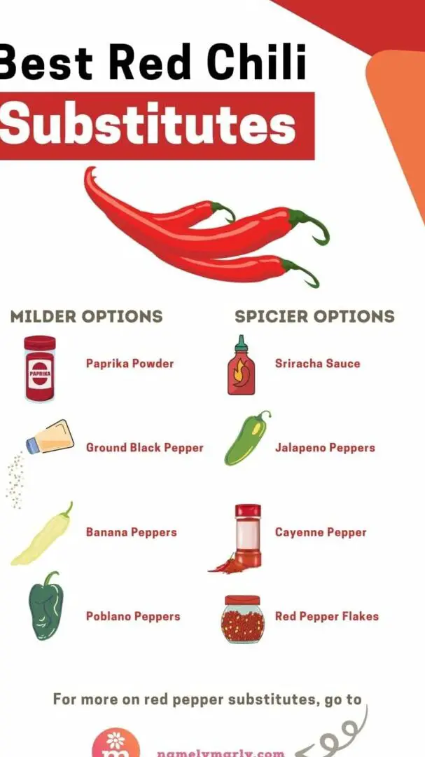 10 sorprendentes sustitutos del pimiento rojo que debes probar ahora...