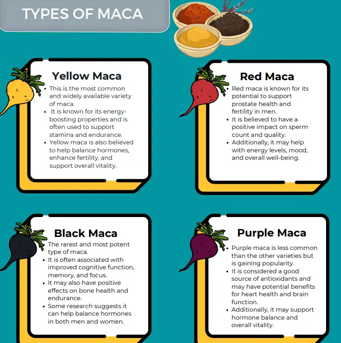 Mighty Maca: 8 beneficios de la raíz de maca